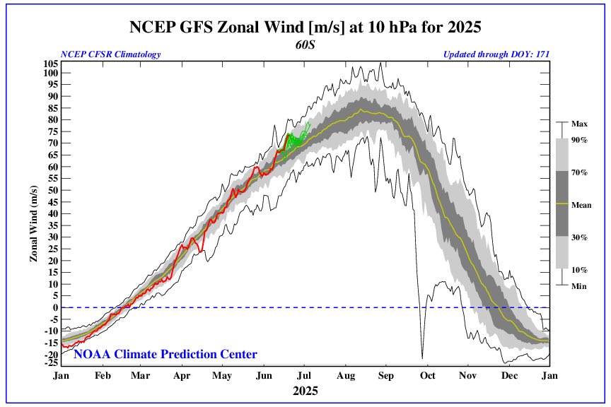 Tyson Millar tweet media