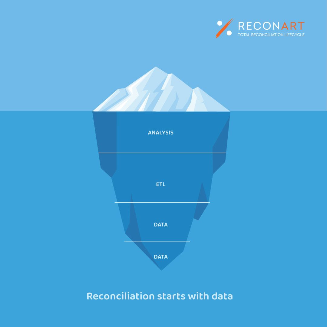 reconart's tweet image. Reconciliation starts with data — ingesting it, transforming it, and processing it efficiently. That’s why enterprise-grade ETL capabilities are embedded in ReconArt’s DNA.

#FinanceAutomation #ReconciliationSoftware