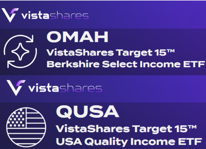 Mike Schiemer (@mikeschiemer) on Twitter photo 🚨 <a href="/VistaSharesX/">VistaShares</a> June Declaration Day Alert 🚨
$OMAH: $0.23771
$QUSA: $0.25050
🎯 Both hit the 1.25% monthly target (15% annual)
Pay Date Next Week: Tuesday 6/24
OMAH vistashares.com/etf/omah/
QUSA vistashares.com/etf/qusa/
#Dividend #DividendInvesting #Dividends #ETF #ETFs 🚨 <a href="/VistaSharesX/">VistaShares</a> June Declaration Day Alert 🚨
$OMAH: $0.23771
$QUSA: $0.25050
🎯 Both hit the 1.25% monthly target (15% annual)
Pay Date Next Week: Tuesday 6/24
OMAH vistashares.com/etf/omah/
QUSA vistashares.com/etf/qusa/
#Dividend #DividendInvesting #Dividends #ETF #ETFs