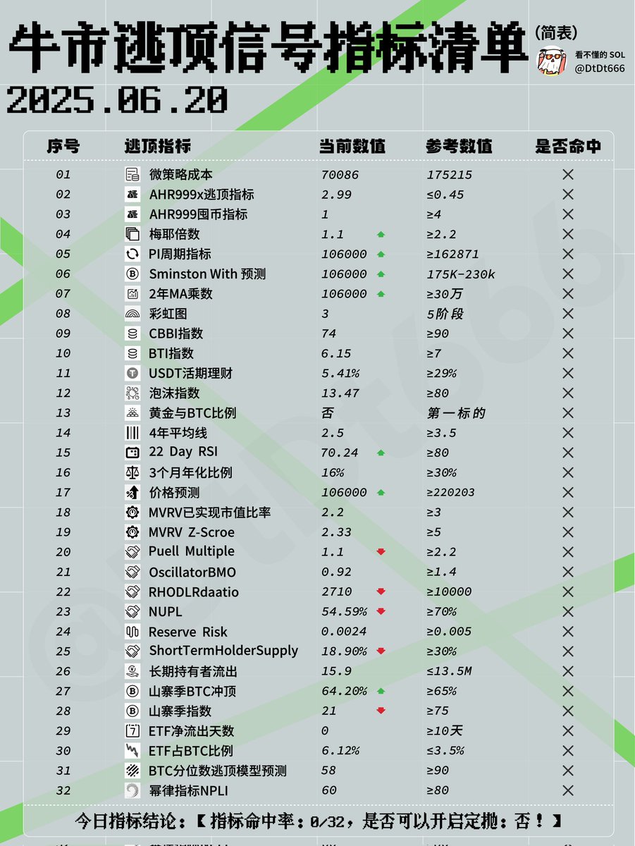 为什么很多玩交易的兄弟都推崇利佛莫尔？
如果只用一个词来概括，我觉得是因为“热血”。具体来说：

1、起点低：利弗莫尔出身贫寒，14岁辍学，开始交易时，还只是经济公司擦写股价的黑板小弟。