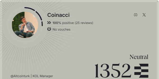 Coinacci | coinacci.base.eth tweet media