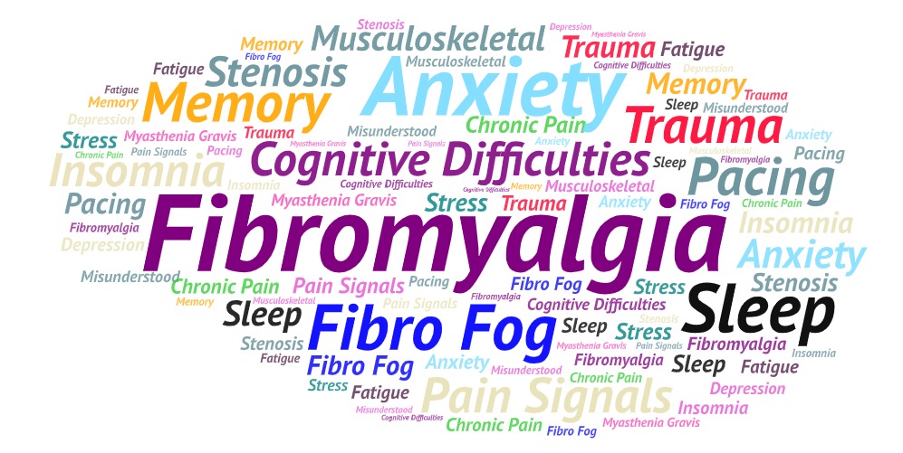 Tamworth Wellbeing & Cancer Support Centre (@twcsc_) on Twitter photo Please remember that our Chronic Pain Support Group will be held at the Centre on Tuesday 1st July from 11am - 1pm.
Please contact Paula on 01827 899590 or at paula@twcsc.co.uk for further information. Please remember that our Chronic Pain Support Group will be held at the Centre on Tuesday 1st July from 11am - 1pm.
Please contact Paula on 01827 899590 or at paula@twcsc.co.uk for further information.