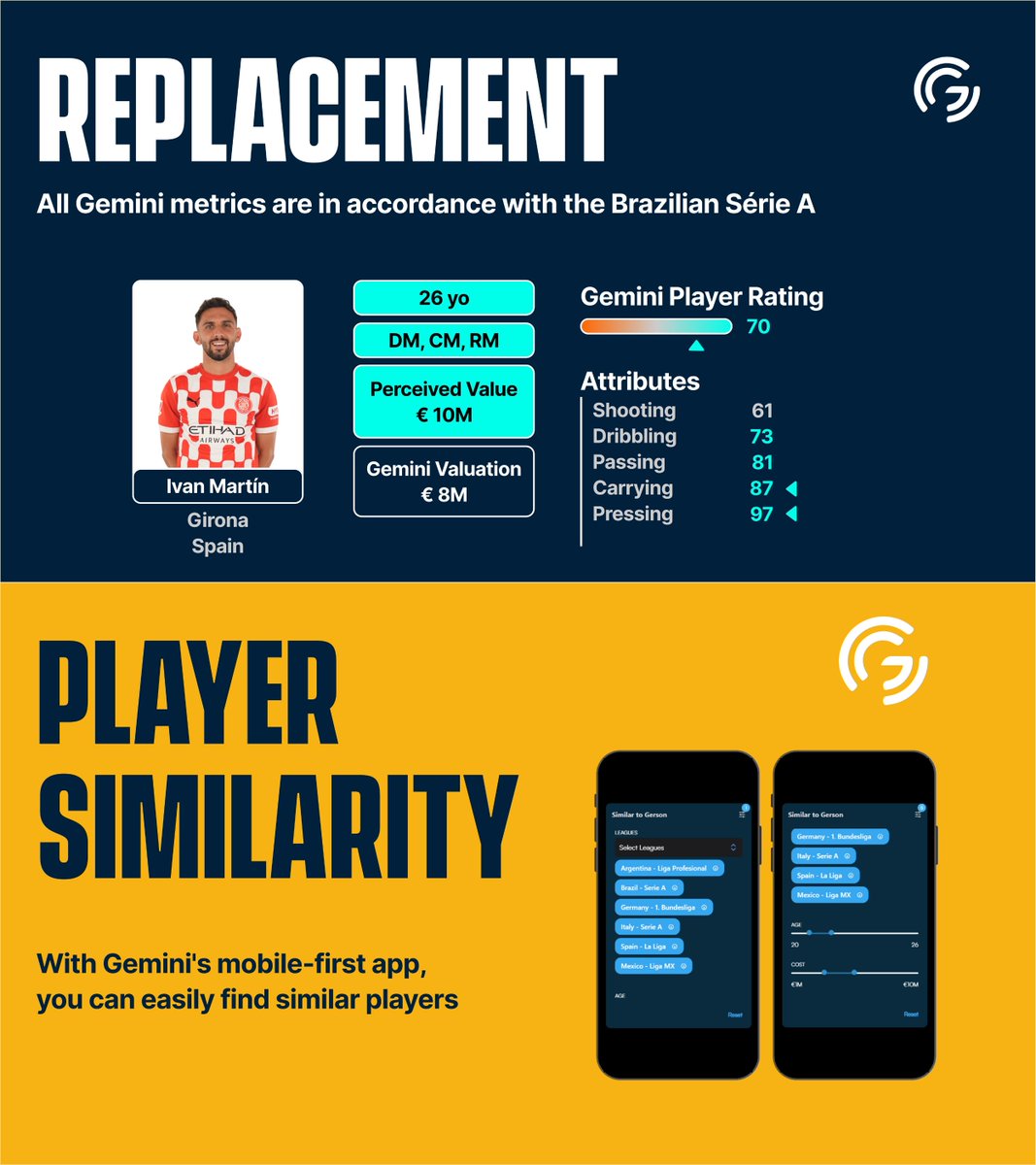 🚨 Transfer talk heating up at the FIFA Club World Cup…

Gerson has powered Flamengo’s midfield all season—but as reports link him with a move to Russia, the club faces a big decision ahead.

As they take on Chelsea today, all eyes are on the pitch—but the focus behind the
