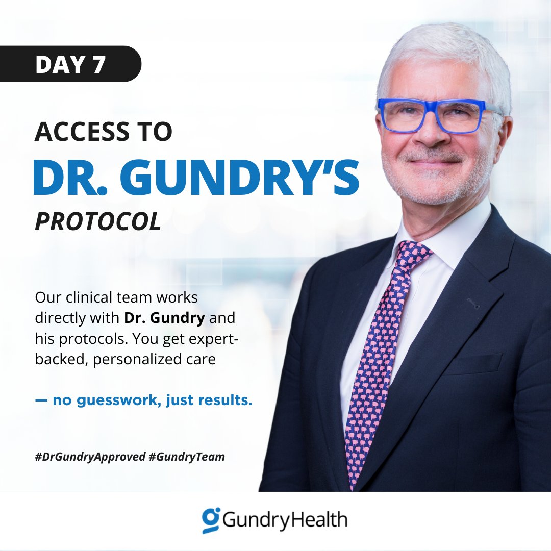 Access to Dr. Gundry’s Protocol
Our clinical team works directly with Dr. Gundry and his protocols. You get expert-backed, personalized care — no guesswork, just results.
gundryhealth.com
 #DrGundryApproved #GundryTeam