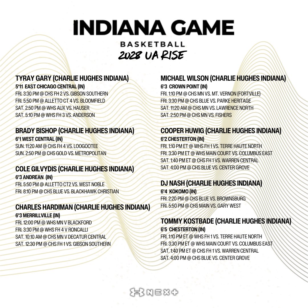 Indiana Game (@indianagamehoop) on Twitter photo Great weekend ahead of hoops in Indianapolis,
Michigan and Illinois.
Great group of talented and coachable young men ready to show out!
Any coaches have questions about our <a href="/RiseCircuit/">UA Rise Circuit</a> guys, let us know!
<a href="/BRamseyKSR/">Brandon Ramsey</a> <a href="/INPrep/">Eric Gardner</a> <a href="/ZT17Hoops/">Zak Tyler</a> <a href="/INBBallSource/">Trevor Andershock</a> Great weekend ahead of hoops in Indianapolis,
Michigan and Illinois.
Great group of talented and coachable young men ready to show out!
Any coaches have questions about our <a href="/RiseCircuit/">UA Rise Circuit</a> guys, let us know!
<a href="/BRamseyKSR/">Brandon Ramsey</a> <a href="/INPrep/">Eric Gardner</a> <a href="/ZT17Hoops/">Zak Tyler</a> <a href="/INBBallSource/">Trevor Andershock</a>