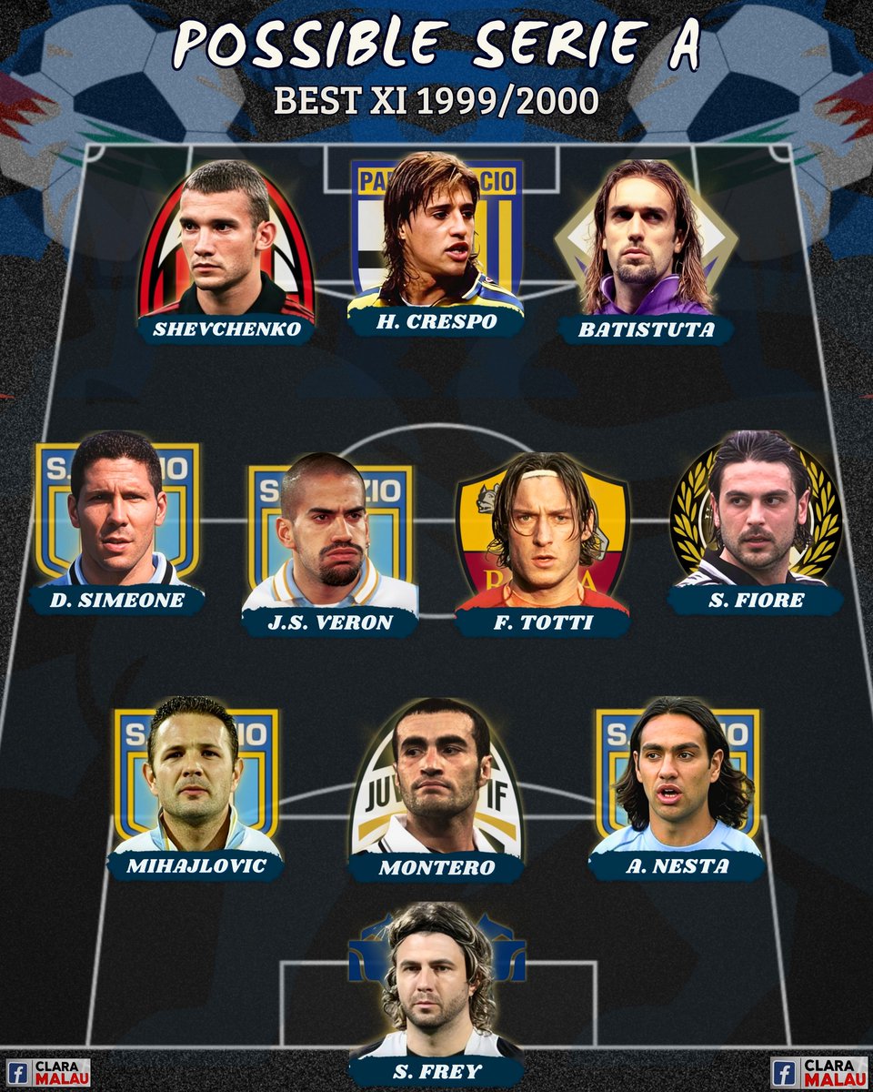 Serie A in the late 90s 🥰