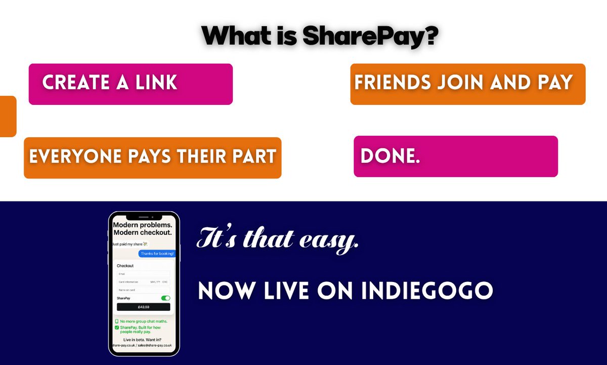 sharedpay's tweet photo. Split the bill in 3 steps:
Create link
Friends join
Done.
https://t.co/Q5QZnU87pZ
@sharedpay = bill-splitting made easy.
#Fintech #SharePay #indiegogo #MusicalnternacionaldoAno #SVFinal #SecretStory #iranisraelwar #IsraelIranConflict https://t.co/6mH9gPO8Ez