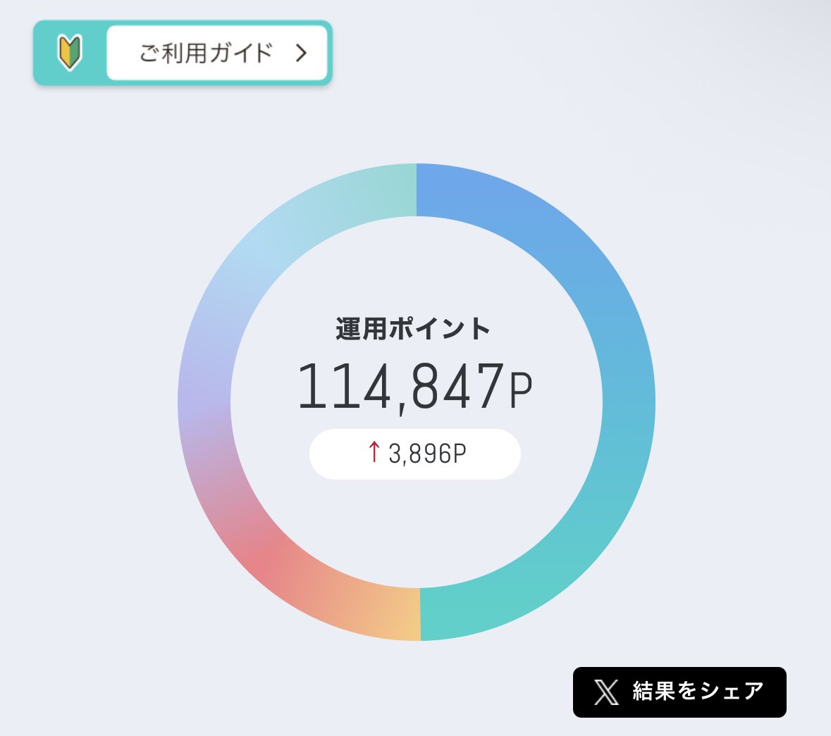 変わってしまった