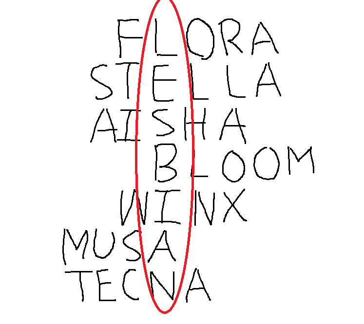 winx fans ive cracked the code