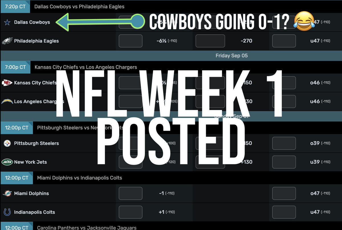 Will the Cowboys start the season 0-1?

Attention players: Boost your bankroll for NFL Week 1 with Luckyday's 100% deposit match promo, available September 18-23, with a 1x rollover. Terms: Current players' balance must be under $1,000 to qualify.