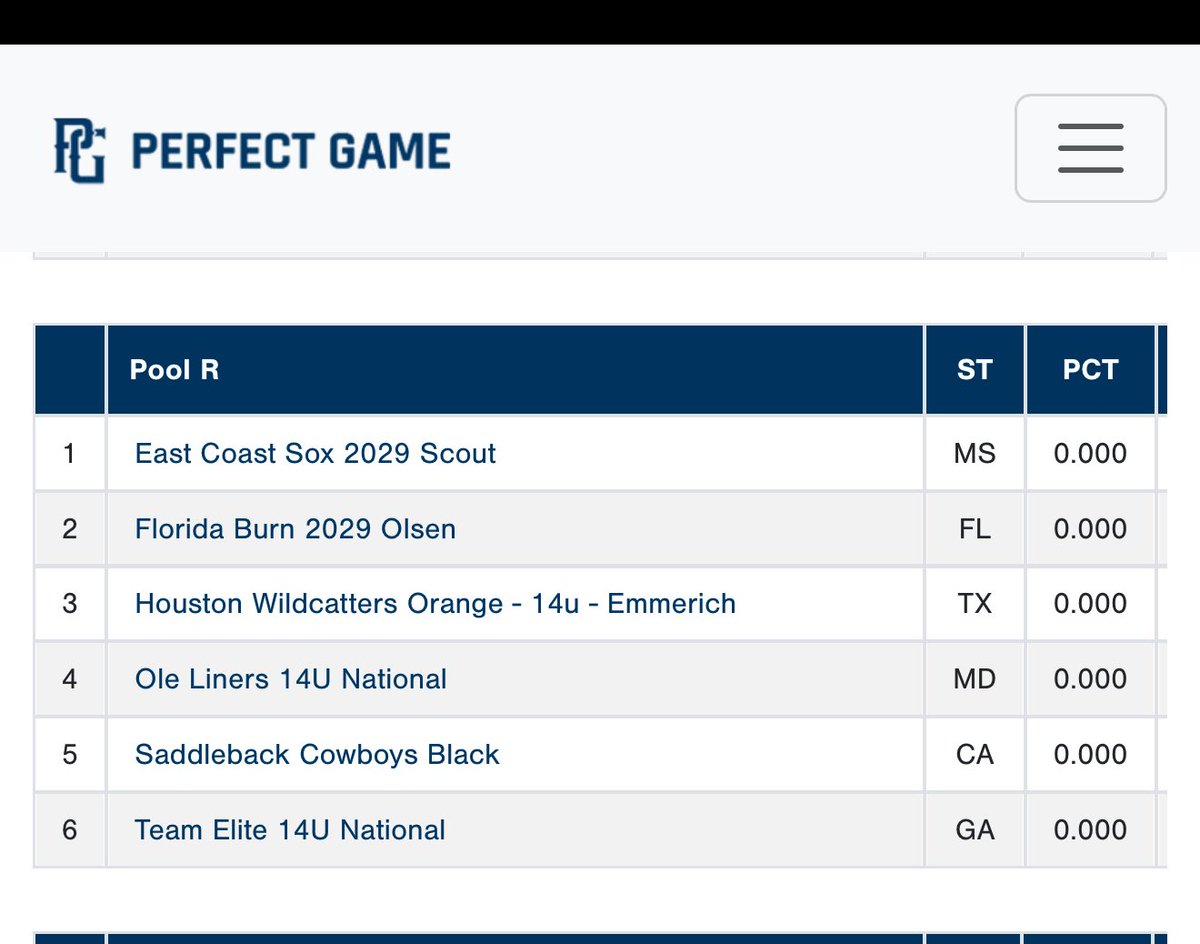 Coach G (@coachg_md) on Twitter photo Ole Liners 14U National <a href="/Ole_Liners/">Ole Liners Baseball</a> will be competing in the PG 14U WWBA National Championship in Hoover, AL! 160 teams from across the nation, and we are proud to represent Maryland as the only team from our state.
In our Pool R, we will be facing off against great teams from Ole Liners 14U National <a href="/Ole_Liners/">Ole Liners Baseball</a> will be competing in the PG 14U WWBA National Championship in Hoover, AL! 160 teams from across the nation, and we are proud to represent Maryland as the only team from our state.
In our Pool R, we will be facing off against great teams from