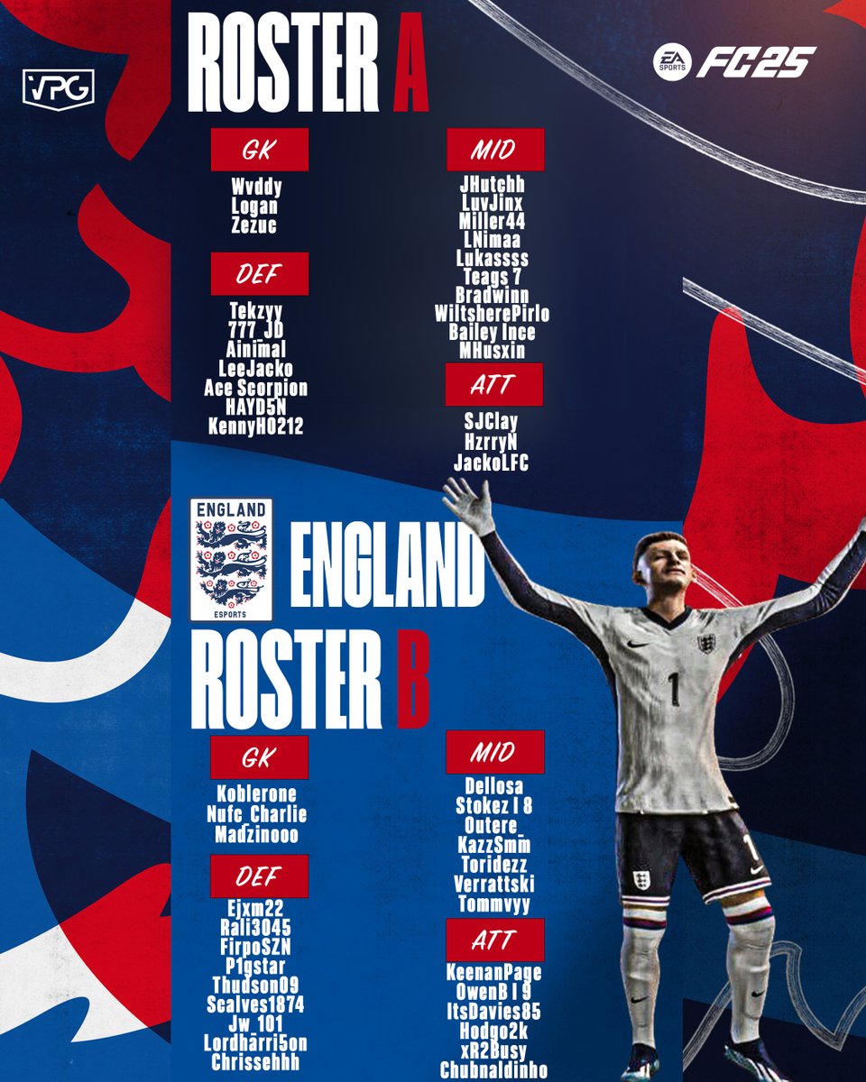 Virtual Pro Gaming (@officialvpg) on Twitter photo ๐๐ฝ The England A Roster ๐ด๓ ง๓ ข๓ ฅ๓ ฎ๓ ง๓ ฟ for the upcoming World Cup! Best of luck in the competition! ๐๐ฝ
๐ค Management A: <a href="/lukassssx/">Lukassss x</a>
๐ฅ Roster A
<a href="/EWaddy9/">Waddy</a>
<a href="/Zezuc/">.</a>
<a href="/xLoganR_/">Logan</a>
<a href="/ANlMAL_/">ANIMAL ๐ฟ๐ฆ</a>
<a href="/LeeJxcko/">LeeJacko-</a>
<a href="/zTekz_/">Tekzyy z</a>
<a href="/JD_NE9/">JAY-D</a>
<a href="/haydennp/">Hayden</a>
<a href="/AceScorpion_/">Ace Scorpion ๐ช๐บ โ๐ฎ</a>
<a href="/KennyH0212/">KennyH0212</a>
<a href="/IIBailey10/">BH</a>
<a href="/jackhutchh/">jackkhuttchin</a>
<a href="/Miller44KJ/">Miller</a> ๐๐ฝ The England A Roster ๐ด๓ ง๓ ข๓ ฅ๓ ฎ๓ ง๓ ฟ for the upcoming World Cup! Best of luck in the competition! ๐๐ฝ
๐ค Management A: <a href="/lukassssx/">Lukassss x</a>
๐ฅ Roster A
<a href="/EWaddy9/">Waddy</a>
<a href="/Zezuc/">.</a>
<a href="/xLoganR_/">Logan</a>
<a href="/ANlMAL_/">ANIMAL ๐ฟ๐ฆ</a>
<a href="/LeeJxcko/">LeeJacko-</a>
<a href="/zTekz_/">Tekzyy z</a>
<a href="/JD_NE9/">JAY-D</a>
<a href="/haydennp/">Hayden</a>
<a href="/AceScorpion_/">Ace Scorpion ๐ช๐บ โ๐ฎ</a>
<a href="/KennyH0212/">KennyH0212</a>
<a href="/IIBailey10/">BH</a>
<a href="/jackhutchh/">jackkhuttchin</a>
<a href="/Miller44KJ/">Miller</a>