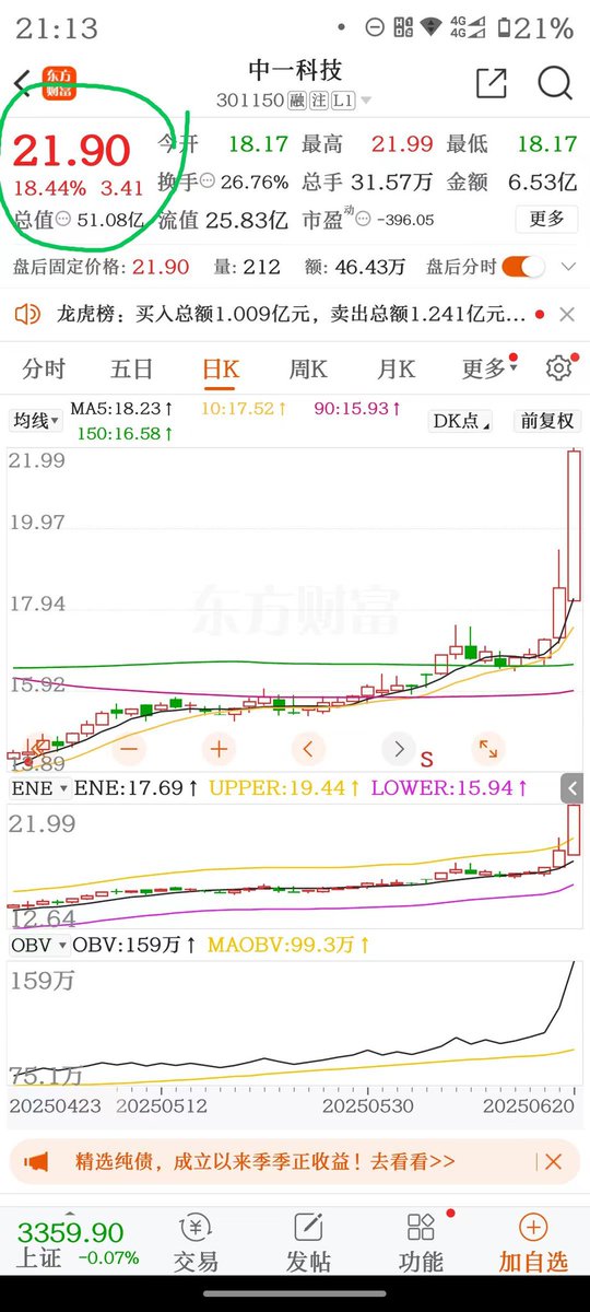 HetunYangz75046's tweet photo. 我真的不是做广告~
我就是运气好~
前天跟我互动的小朋友~
他的运气更好~
喜中18厘米~
转发点赞的私信我~
还有好票在等你~
大叔就是好票仓库~ https://t.co/K2hw8WYtKL