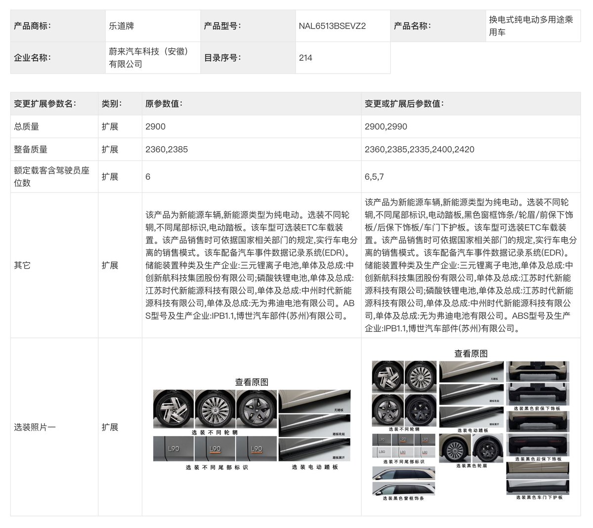 Turns out the ONVO L80 and L90 are actually the same car.🤔

In the latest vehicle configuration update, the original L90 got new 5-seat and 7-seat versions, and the L80 badge was added—so the 5-seater is basically the L80.

A 5.1-meter-long SUV with just five seats? The ONVO L80