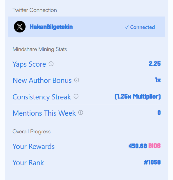 0xdenver (@hakanbilgetekin) on Twitter photo gm Frens, My score today
<a href="/virtuals_io/">Virtuals Protocol</a> : cool down((
<a href="/BasisOS/">BasisOS</a> : 450 $BIOS
<a href="/KaitoAI/">Kaito AI 🌊</a> : 2.52 YAPs Smart Followers : 6 gm Frens, My score today
<a href="/virtuals_io/">Virtuals Protocol</a> : cool down((
<a href="/BasisOS/">BasisOS</a> : 450 $BIOS
<a href="/KaitoAI/">Kaito AI 🌊</a> : 2.52 YAPs Smart Followers : 6