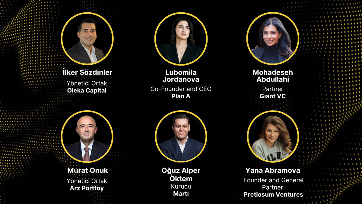 Webrazzi Summit 2025'in ilk tur konuşmacıları belli oldu! webrazzi.com/2025/06/20/web…