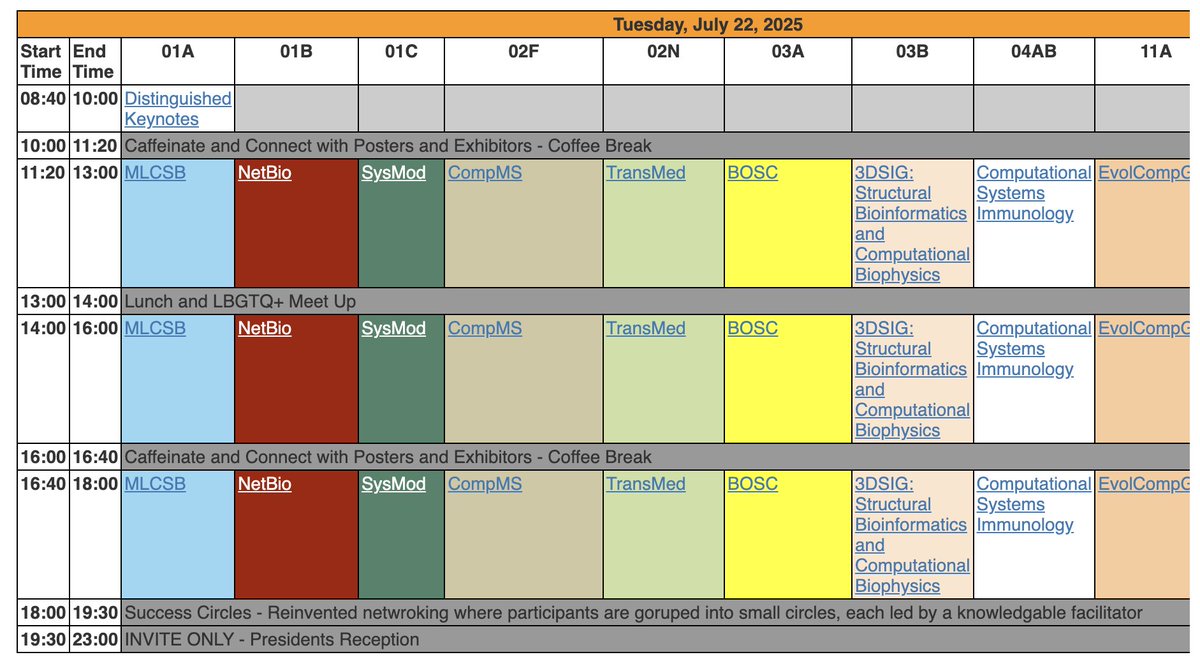 As we are on the pride month, it is a good moment to share again our editorial article related to the 1st <a href="/iscb/">ISCB News</a>  LGBTQI+ Symposium from last year! We're super proud of the space we have created! 
Join us at ISMB for the Meet up on July Tuesday 22nd! 🌈

academic.oup.com/bioinformatics…