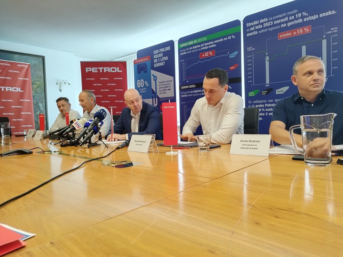 💥 Petrol zaradi nove vladne regulacije ustavlja vse razvojne investicije in zamrzuje VSA sponzorska sredstva (okrog 180 panožnih zvez). <a href="/24ur_com/">24ur.com</a>