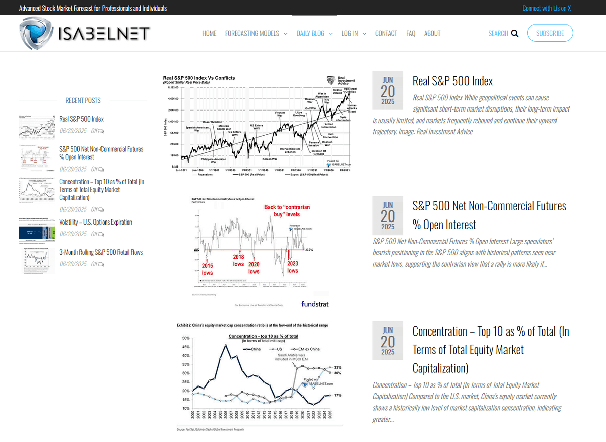 ISABELNET tweet media