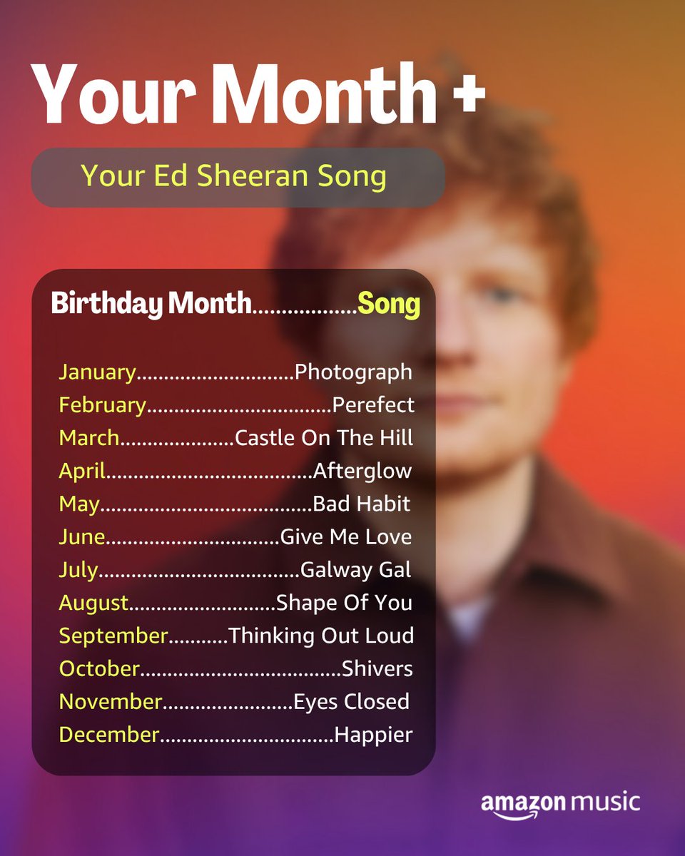 Now that Ed has become Desi 🤭 Tell us your #EdSheeran song