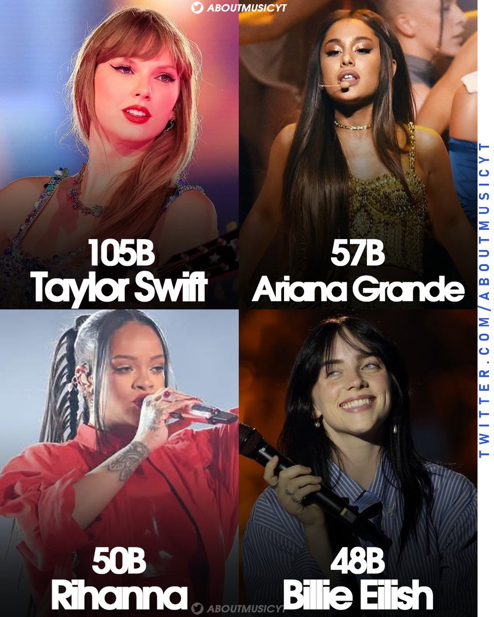 About Music tweet media