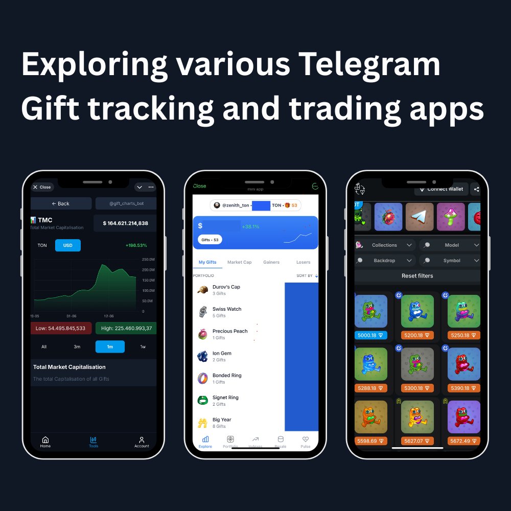 Here are 3 Telegram Mini Apps that will make tacking Telegram Gifts easier! 🧵

1. Swift Gifts - Telegram Gift marketplace aggregator!
2. Gift Charts Bot - Provides technical charts for the gift market
3. Gift Index Bot - View the value of your gifts portfolio &amp; more