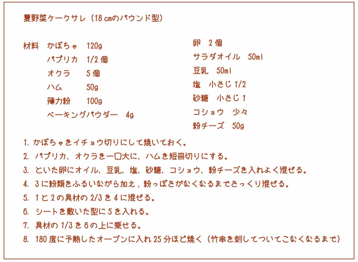 t_f_kitchen's tweet photo. これも暑くなると作りたくなるお菓子です。
オーブンを使うので暑くなる前に焼いて朝食に食べるのが好きです。
レシピをどうぞ。 https://t.co/AH45vr3SN6