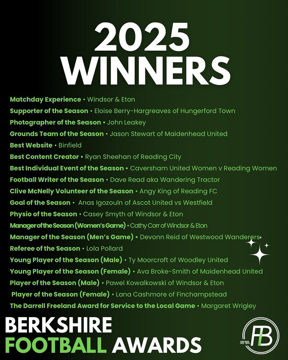 Our Trademark Berkshire Football Awards 2025 winners. 

Congratulations to each and every one of you✨

#FIBAWARDS25 #footballinberkshire