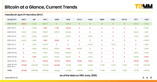 TDMM | TradeDog Market Manager tweet media