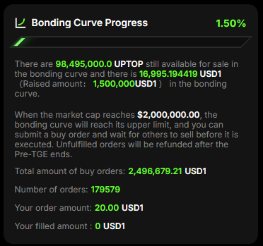 遍地是大哥 散了 #UPTOP