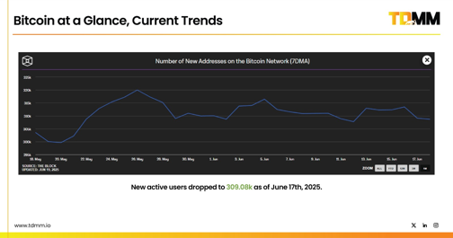 TDMM | TradeDog Market Manager tweet media