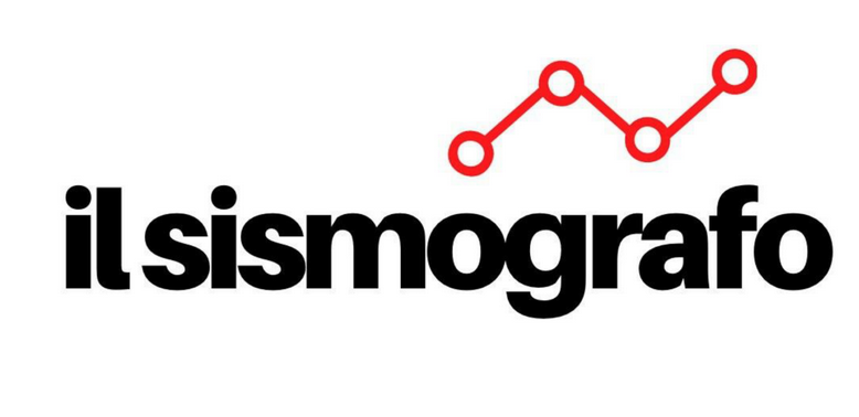 📊 Il 24/6 Unioncamere Puglia presenta "Il Sismografo" sulla cooperazione in Puglia. Dati, analisi e prospettive future. Ore 10, Camera Commercio Bari. #Cooperazione