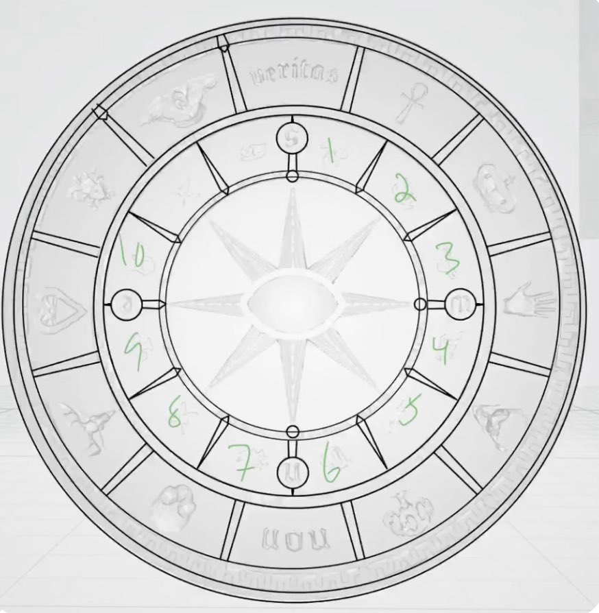 Cyb3rAlch3mist tweet media