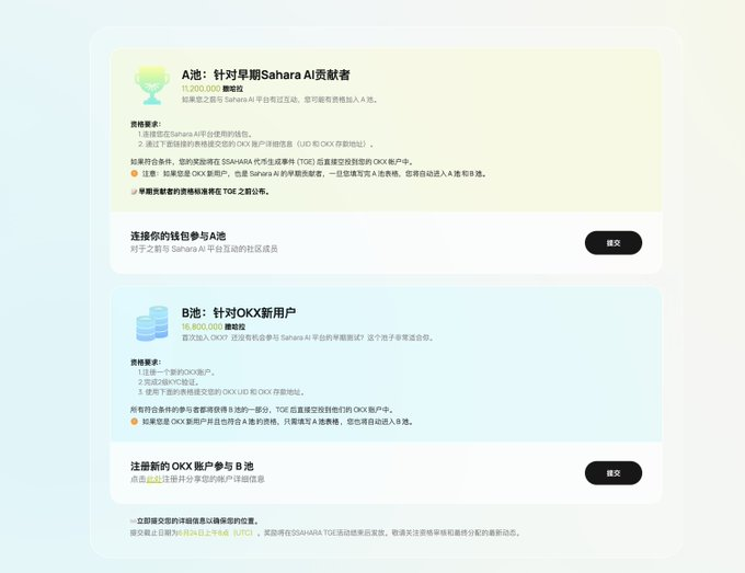 jaycode2254's tweet image. 🔸 $SAHARA 即将TGE了，花1分钟填个表、拿个空投吧。 
@SaharaLabsAI
和OKX联合推出了空投活动，800万个 $SAHARA 。公售FDV是6亿美元，而一个 $SAHARA 0.06U，那么代币总量是100亿枚。 也就是说，这次联合活动将空投0.28%总量的代币
填了不一定有、不填一定没有：okx.saharaai.com
#SaharaAI