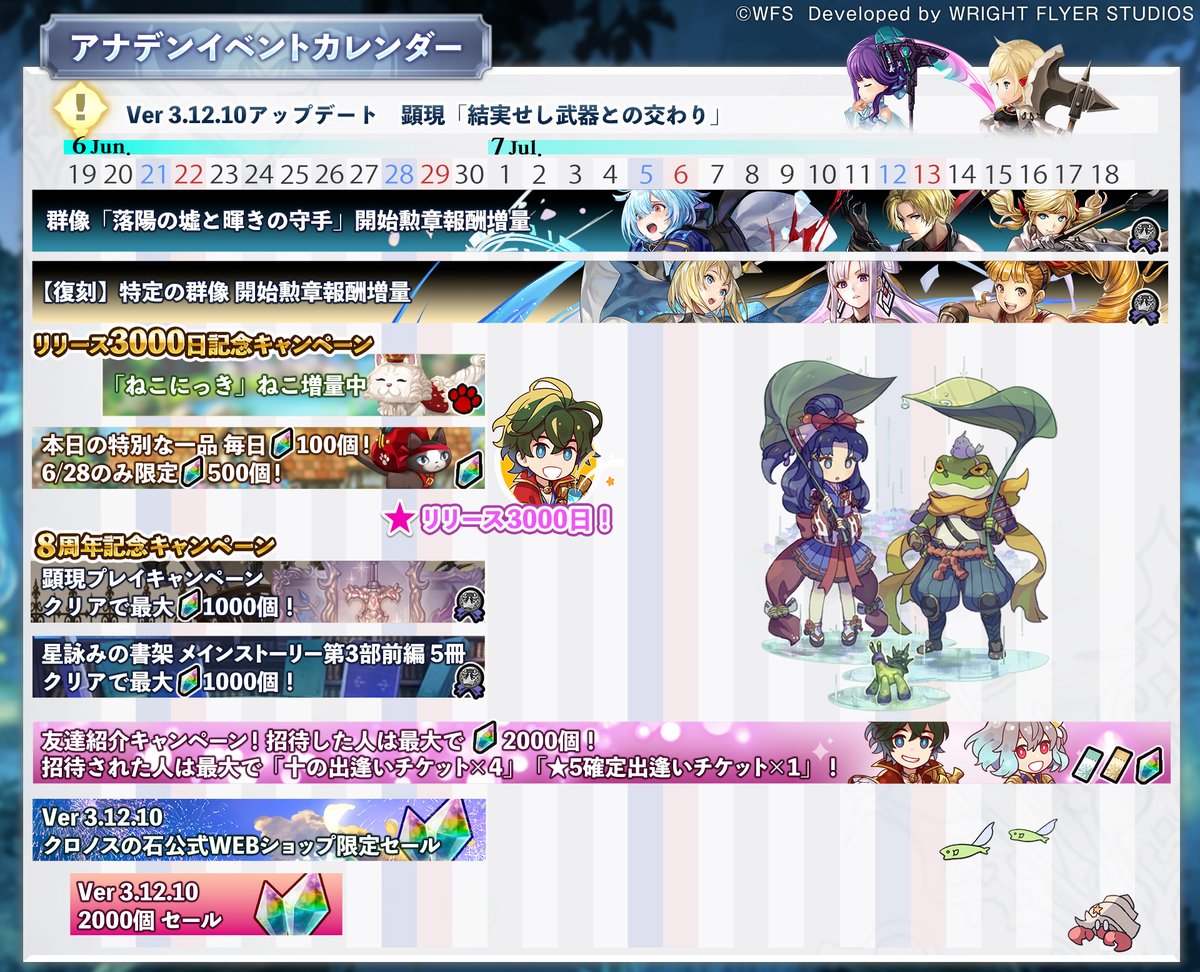 arama様オーダーページ 自由なウィジェットの作成と割り当て | スタンダード版 | ドキュメント