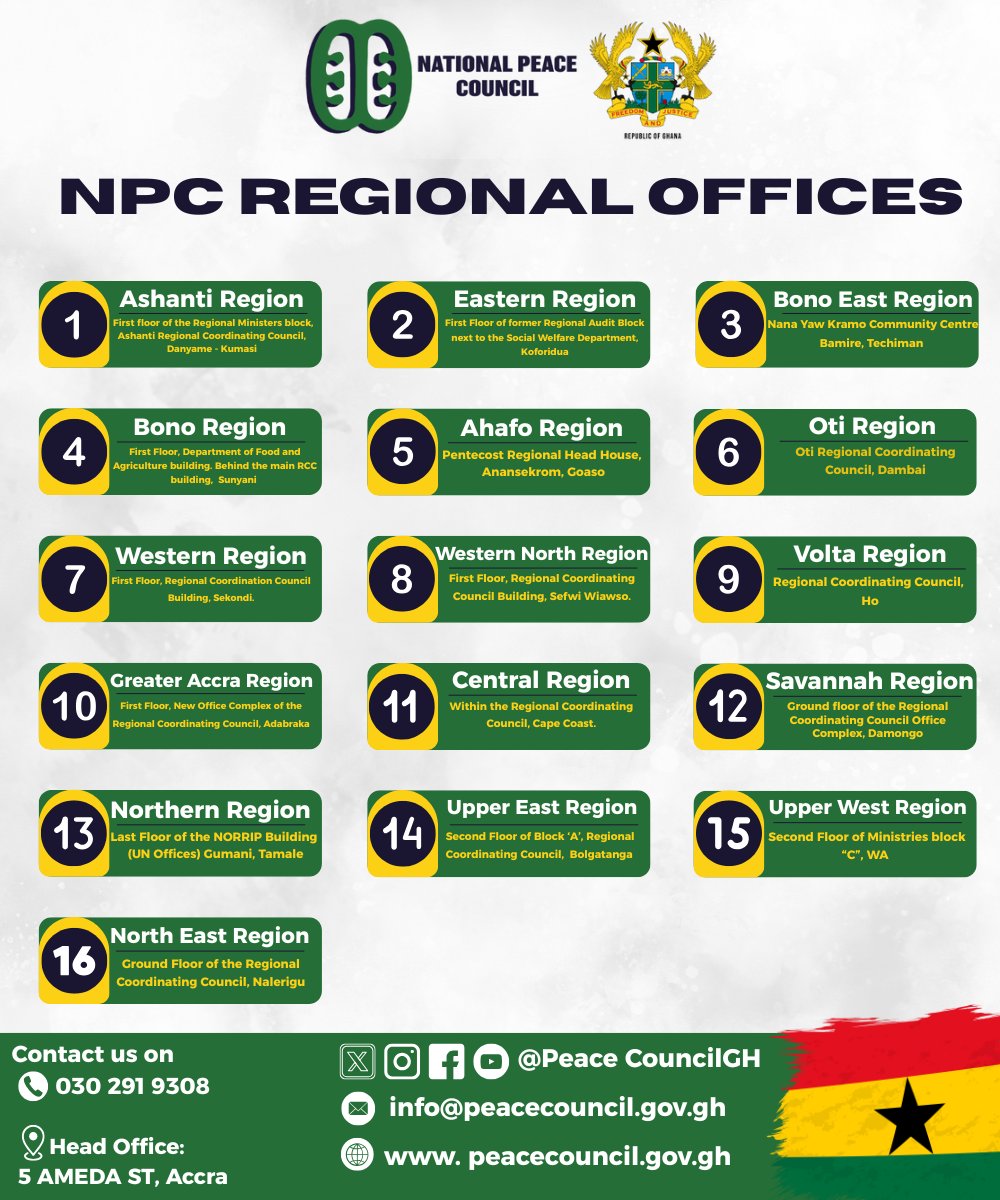 National Peace Council, Ghana tweet media