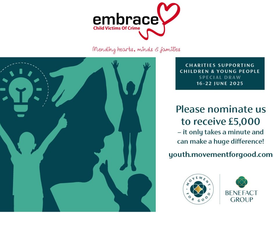 The more nominations we receive the greater our chance of winning £5000 from the Benefact Trust's Children and Young people special draw. 
youth.movementforgood.com/index.php?cn=1…
Thank you for your support!