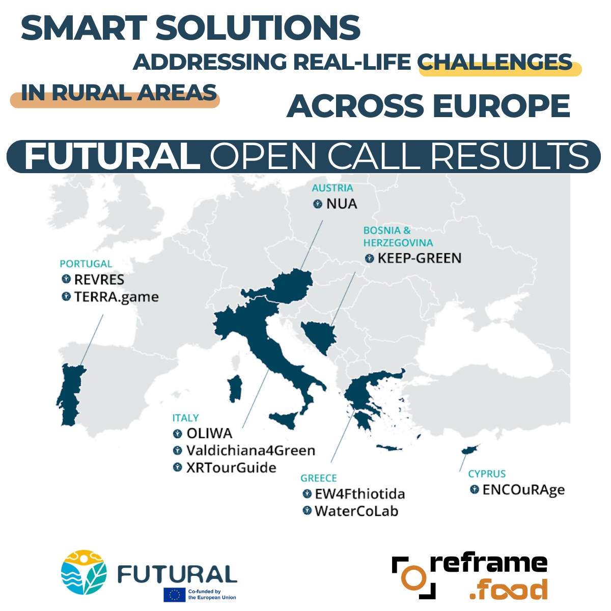 reframe.food (@reframefood) on Twitter photo ๐ Meet the 10 winning Smart Solutions of the <a href="/FUTURALproject/">FUTURAL Project</a> Open Call โ now on the <a href="/reframefood/">reframe.food</a> blog!
๐ shorturl.at/hrQCi
๐ Explore Open Calls: opencalls.fund
#HorizonEurope #ResearchImpactEU
#cascadefunding
#opencallsfund #OpenCalls ๐ Meet the 10 winning Smart Solutions of the <a href="/FUTURALproject/">FUTURAL Project</a> Open Call โ now on the <a href="/reframefood/">reframe.food</a> blog!
๐ shorturl.at/hrQCi
๐ Explore Open Calls: opencalls.fund
#HorizonEurope #ResearchImpactEU
#cascadefunding
#opencallsfund #OpenCalls