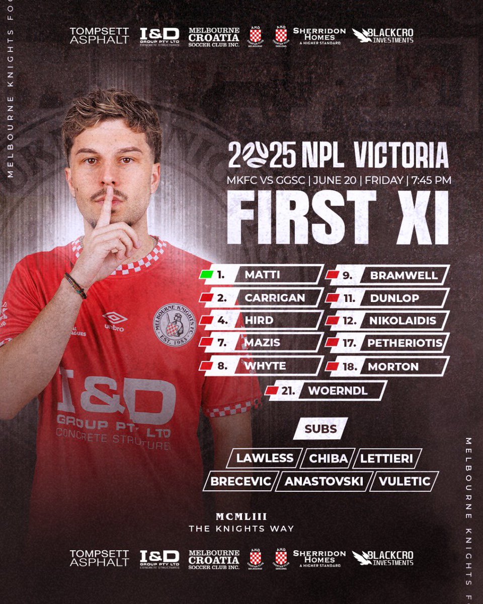 Your Knights XI vs Green Gully