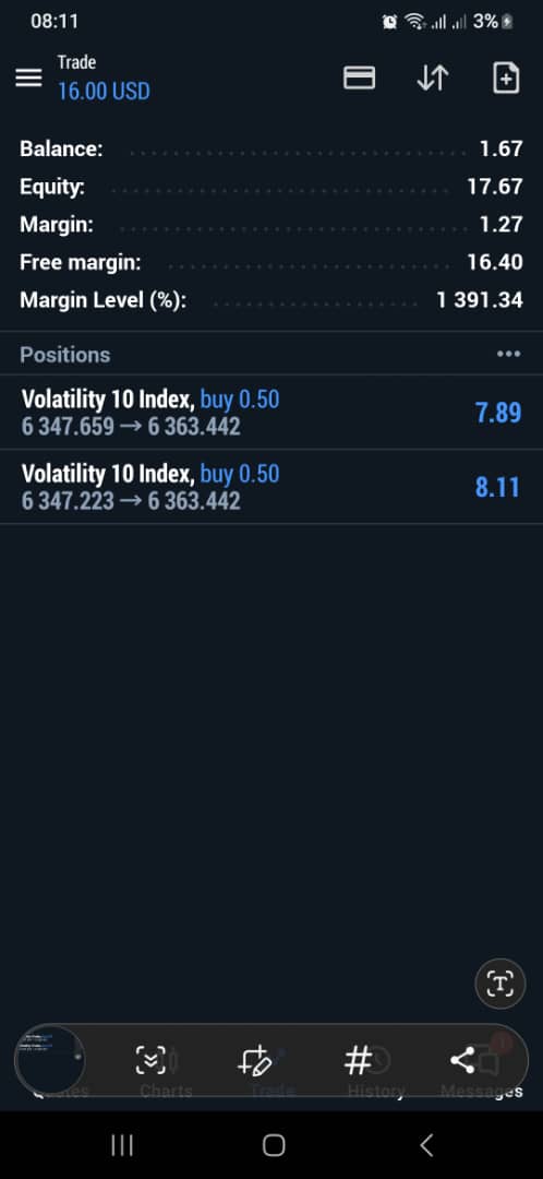 axe_capita's tweet photo. 🚨REAL RESULTS. REAL PROFITS.🚨
Just bagged a clean win trading synthetics 💰📊
If you're still doubting whether this works… STOP.
🔥This is your chance to eat too!
📈💸
👇Let’s make money together👇
#Synthetics #Deriv #ForexSignals #MakeMoneyOnline

https://t.co/ysKfdYapjk https://t.co/CXeYTmFbaG