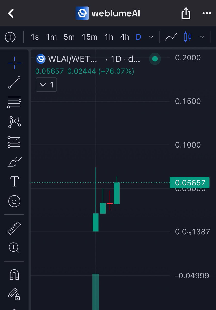 AriffCrypto_ tweet media