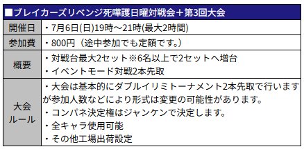 【ブレイカーズリベンジ死嘩護日曜対戦会＋第3回大会のお知らせ】7月6日(日)19時～21時(最大2時間)の開催となります。対戦台最大2セット(イベントモード対戦2本先取交代制)参加費800円(途中参加でも定額)ko-hatsu.com/event.htm#brc　大阪 南森町 コーハツ #天神橋 #天満 #EXA基板 #exaarcadia