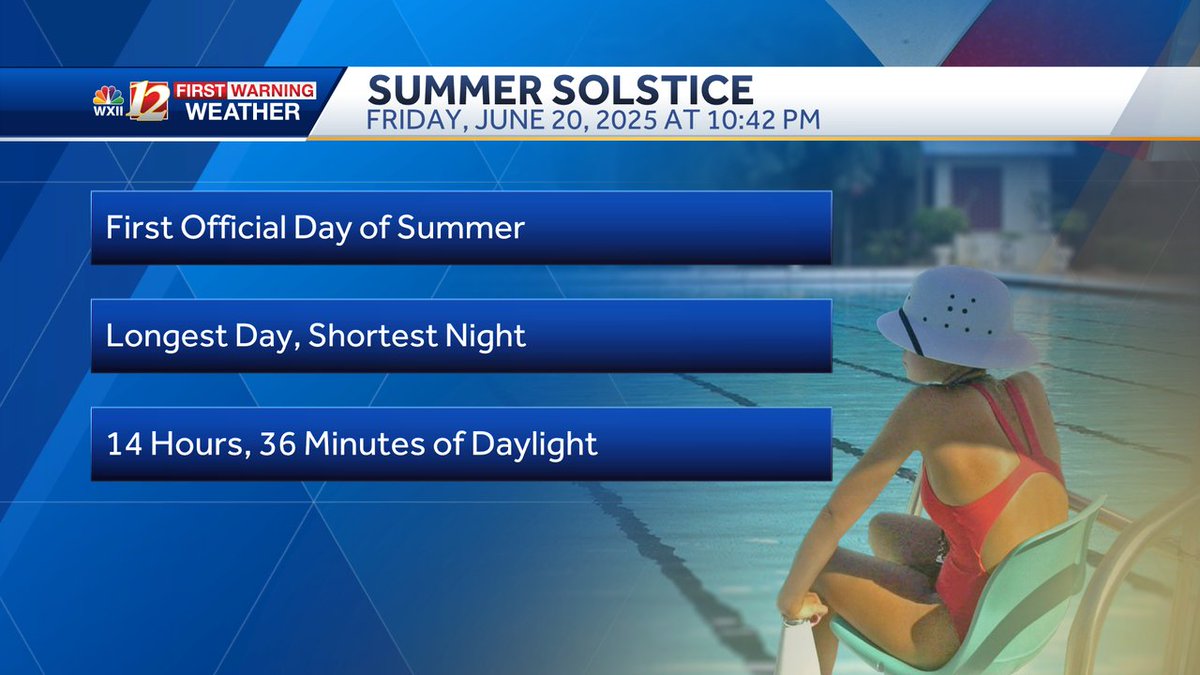 Happy first official day of #summer! ☀️🏖️