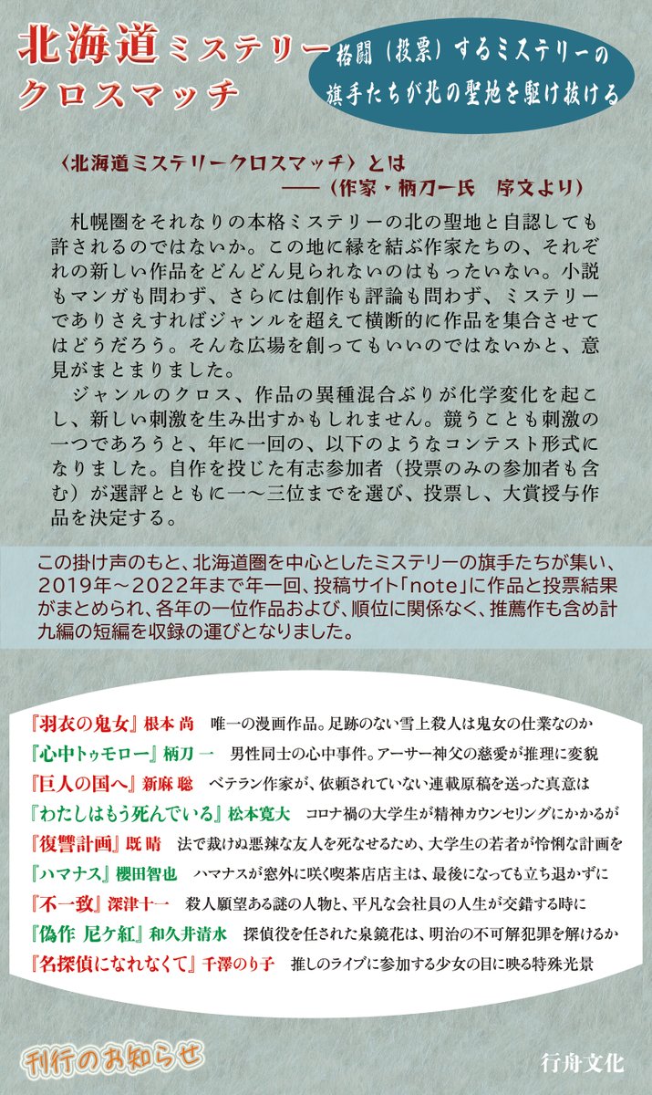 gyoshubunka's tweet image. 【告知】柄刀一ほか8名『北海道ミステリークロスマッチ』7月26日刊行!
小説もマンガも評論も問わず、ミステリーであれば、ジャンルがクロスして年一回、参加作者が投票形式で順位を選ぶ。その異種格闘技戦の成果はいかに――?
各年の一位作品および順位に関係なく、推薦作も含め計九篇の短編を収録!