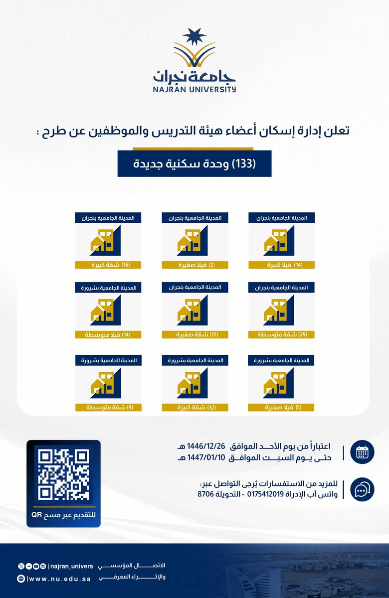 جامعة نجران (@najran_univers) on Twitter photo إدارة الإسكان بالجامعة تعلن عن طرح ١٣٣ وحدة سكنية جديدة لأعضاء هيئة التدريس..
وتُصدر دليلها التعريفي بالوحدات السكنية في المدينة الجامعية بنجران وشرورة.. وللإطلاع عليه؛ يمكنكم تصفح الرابط التالي:
🔗 heyzine.com/flip-book/df08…
#جامعة_نجران إدارة الإسكان بالجامعة تعلن عن طرح ١٣٣ وحدة سكنية جديدة لأعضاء هيئة التدريس..
وتُصدر دليلها التعريفي بالوحدات السكنية في المدينة الجامعية بنجران وشرورة.. وللإطلاع عليه؛ يمكنكم تصفح الرابط التالي:
🔗 heyzine.com/flip-book/df08…
#جامعة_نجران
