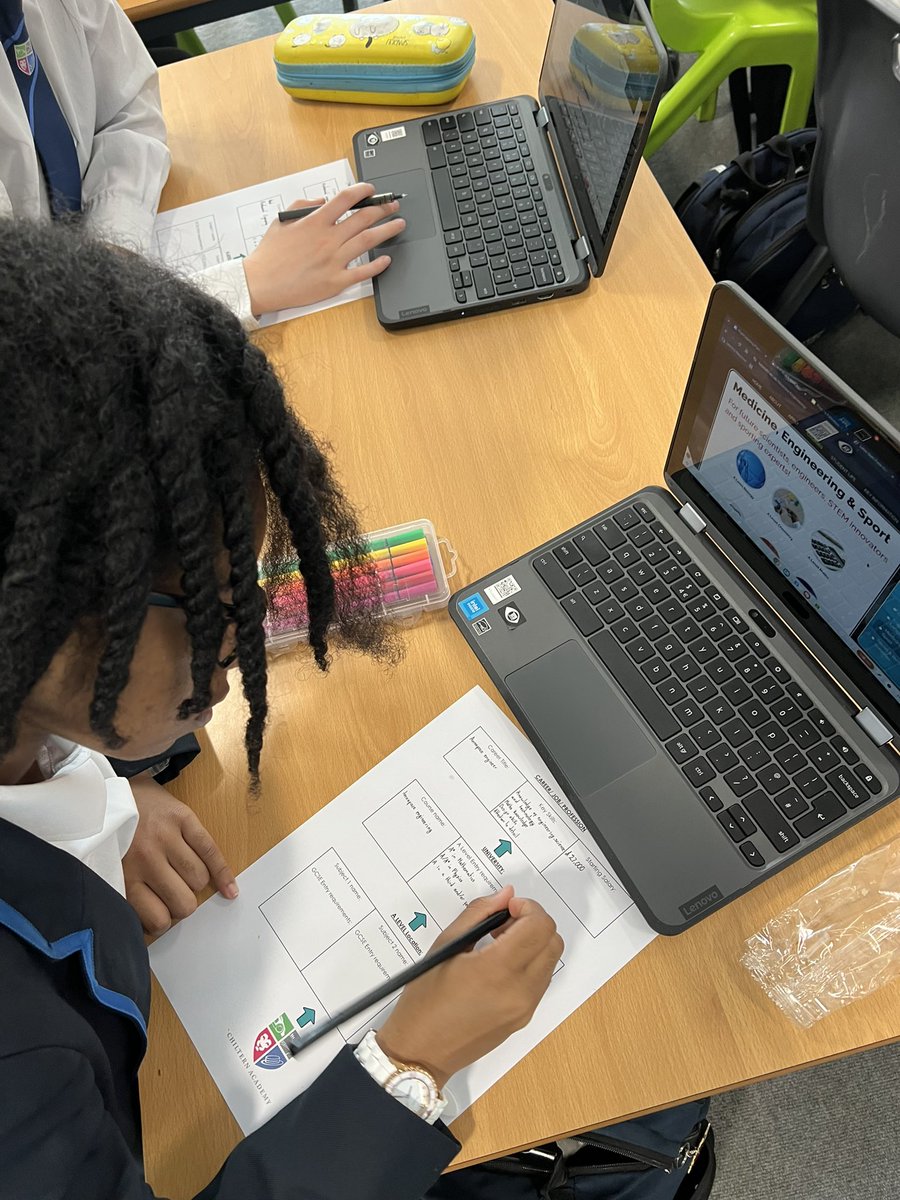 ChilternMMA's tweet image. ‘The clearest path forward starts with planning your destination.’ 🚏

This week, our MMA students began mapping their aspirational career journeys ✨, using their newly acquired knowledge from the weekly guest speakers to shape their next steps! 

#FutureReady #Careers