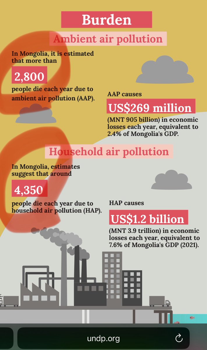 Утаа харагдахгүй тусмаа хортой!
Гадна бохирдлоос дотор агаарын чанар нь илүү олон хүний аминд хүрч байна.
Илүү их хохиролтой элдэв гоё нэртэй хар хог зөндөө түллээ. 

Гал түлэхгүй байх боломж зөвхөн дулаалганд бий.
Дулаалж амжихгүй бол эхний жилээ Багануурын нүүрсээрээ давж
