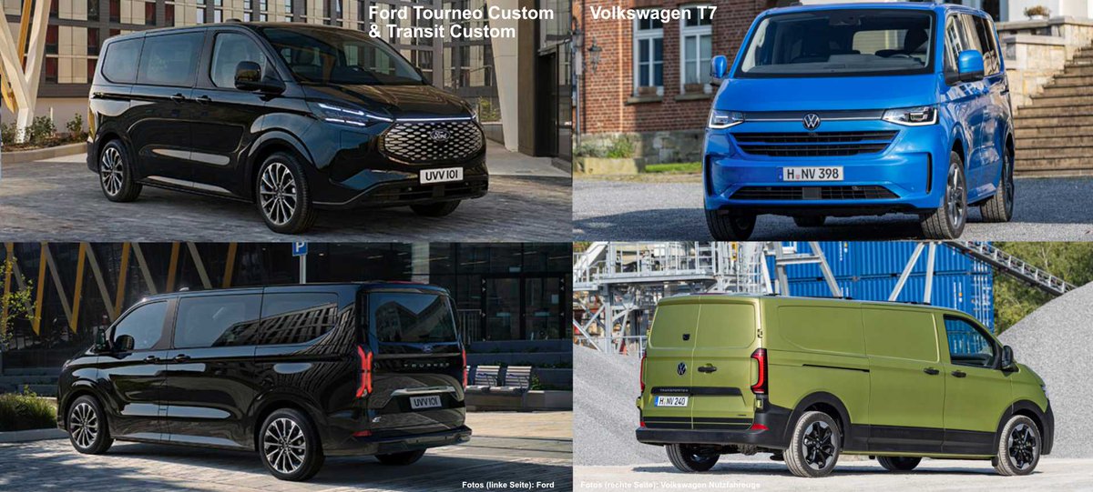 VW back in the days: there isn't a nut or even a bolt that we haven't refined or redesigned"

VW today: we bought a Ford Bus and put our badge on.