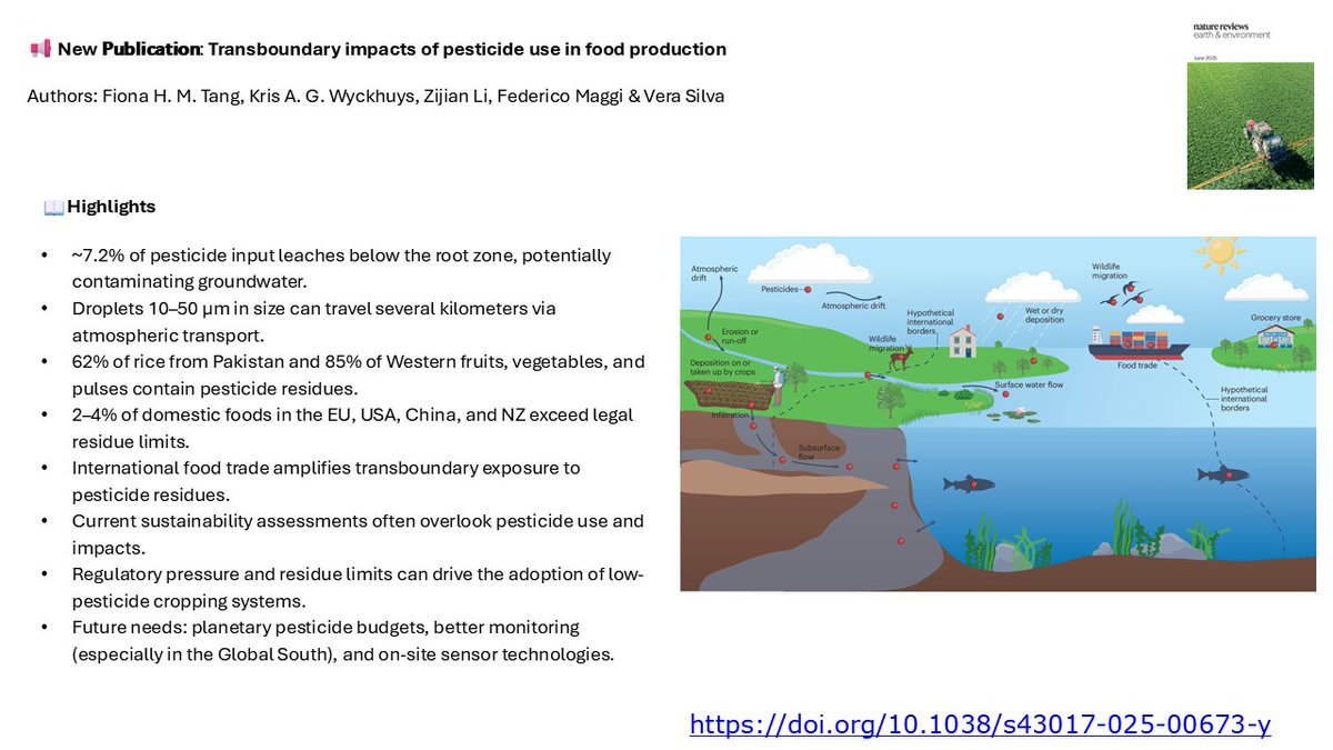 New article from our colleague  vera

doi: nature.com/articles/s4301… 

#Pesticides #FoodSafety #EnvironmentalHealth #SustainableAgriculture #TransboundaryPollution #NatureReviews