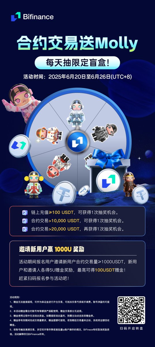 🎉 合約交易送 #Molly！天天抽潮玩盲盒！

限時活動登場！於 #BiFinance 完成合約任務，即可參加抽獎，贏取 #Molly 限量盲盒！邀請好友還能拿最高1000U獎勵金！

📅 活動時間：6月20日 - 6月26日（UTC+8）
🎯 充值 / 交易即可抽獎｜邀請好友再拿獎
🔥 天天抽、獎不停！
👉